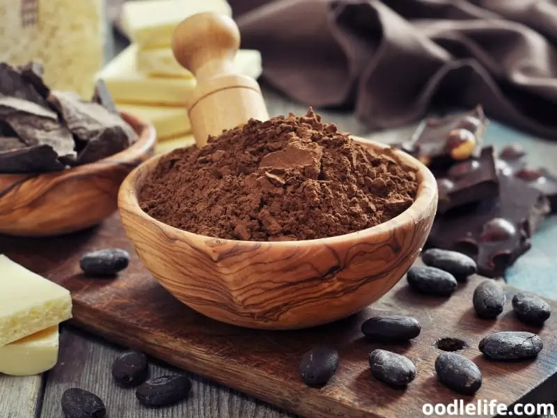 pure cocoa powder in a bowl